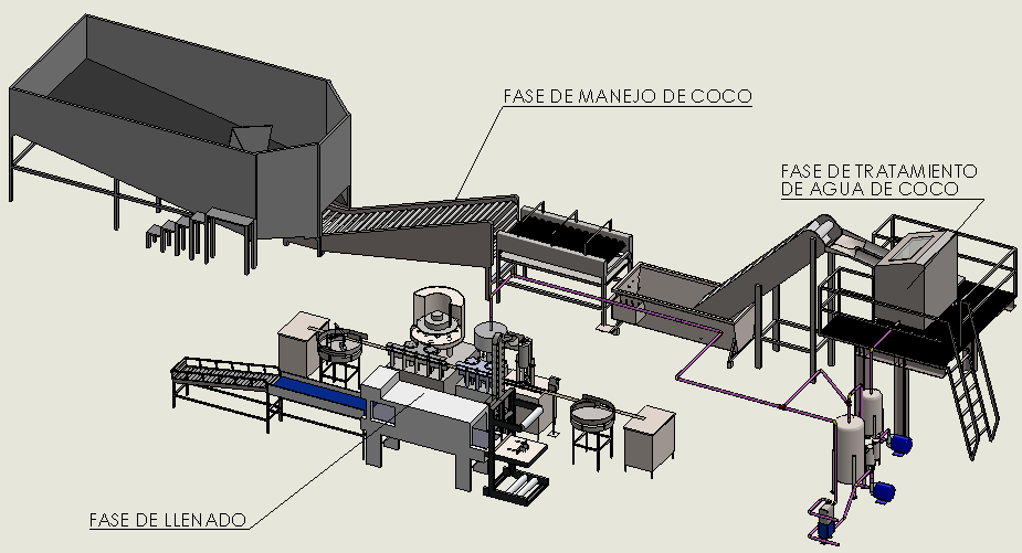 Diseño y plan de mantenimiento de una línea de embotellado de agua de coco para la empresa Comeragua S.A. / Gordian®