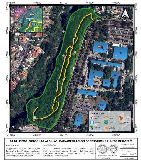 Mapa de ubicación y recorrido del Parque Ecológico Las Ardillas