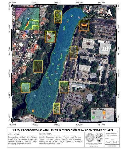 Mapa de registro de especies presentes en el Parque Ecológico Las Ardillas